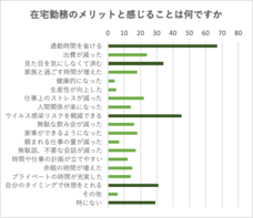 KUROCO株式会社のプレスリリース画像2