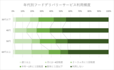 KUROCO株式会社のプレスリリース画像2