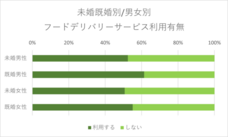 KUROCO株式会社のプレスリリース画像1