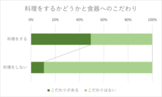 KUROCO株式会社のプレスリリース画像2