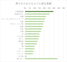 KUROCO株式会社のプレスリリース画像5