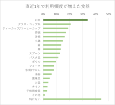 KUROCO株式会社のプレスリリース画像4