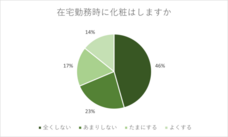 KUROCO株式会社のプレスリリース画像4