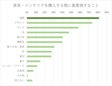 KUROCO株式会社のプレスリリース画像2