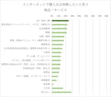 KUROCO株式会社のプレスリリース画像1
