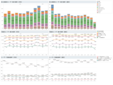 KUROCO株式会社のプレスリリース画像1