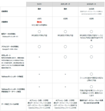 KUROCO株式会社のプレスリリース画像6
