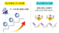 KUROCO株式会社のプレスリリース画像1