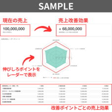 KUROCO株式会社のプレスリリース画像3