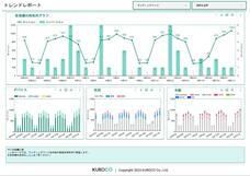 KUROCO株式会社のプレスリリース画像2