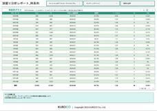 KUROCO株式会社のプレスリリース画像6