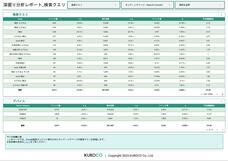 KUROCO株式会社のプレスリリース画像7
