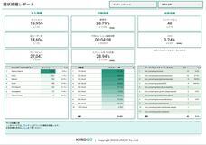 KUROCO株式会社のプレスリリース画像3