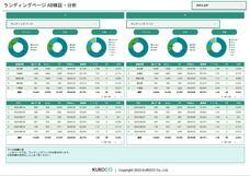 KUROCO株式会社のプレスリリース画像11