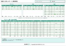 KUROCO株式会社のプレスリリース画像5