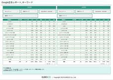 KUROCO株式会社のプレスリリース画像10