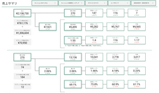 KUROCO株式会社のプレスリリース画像3