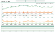 KUROCO株式会社のプレスリリース画像4