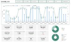 KUROCO株式会社のプレスリリース画像5