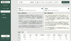 KUROCO株式会社のプレスリリース画像1
