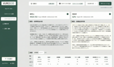 KUROCO株式会社のプレスリリース画像2