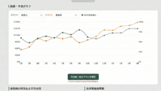 KUROCO株式会社のプレスリリース画像6