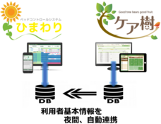 株式会社ウィズダムのプレスリリース画像1