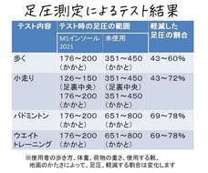 株式会社メイクユアハピネスのプレスリリース画像10