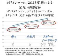 株式会社メイクユアハピネスのプレスリリース画像2