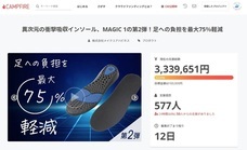 株式会社メイクユアハピネスのプレスリリース画像9