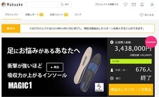 株式会社メイクユアハピネスのプレスリリース画像4