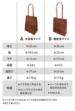 株式会社イソップ企画のプレスリリース画像1