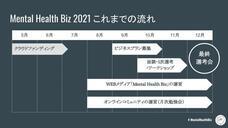 Mental Health Bizのプレスリリース画像1