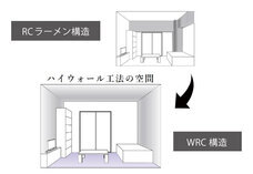 さくら構造株式会社のプレスリリース画像6