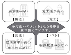 さくら構造株式会社のプレスリリース画像2