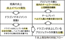 さくら構造株式会社のプレスリリース画像1