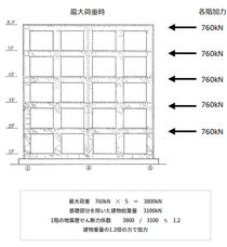 さくら構造株式会社のプレスリリース画像7