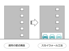 さくら構造株式会社のプレスリリース画像3