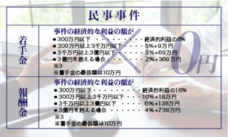 弁護士法人えそらのプレスリリース画像2