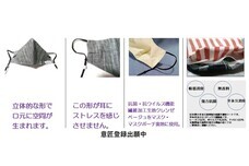 BonDeChocoのプレスリリース画像1