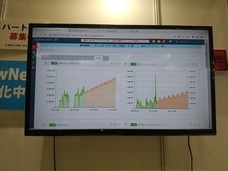 株式会社LogStare（ログステア）のプレスリリース画像6