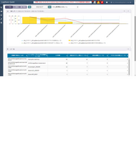 株式会社LogStare（ログステア）のプレスリリース画像1