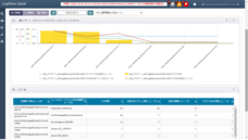 株式会社LogStare（ログステア）のプレスリリース画像2