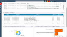株式会社LogStare（ログステア）のプレスリリース画像6