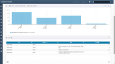 株式会社LogStare（ログステア）のプレスリリース画像1