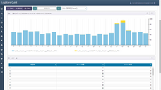 株式会社LogStare（ログステア）のプレスリリース画像1