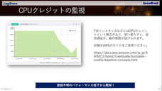 株式会社LogStare（ログステア）のプレスリリース画像6