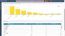 株式会社LogStare（ログステア）のプレスリリース画像1