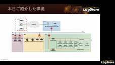 株式会社LogStare（ログステア）のプレスリリース画像7