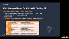 株式会社LogStare（ログステア）のプレスリリース画像3